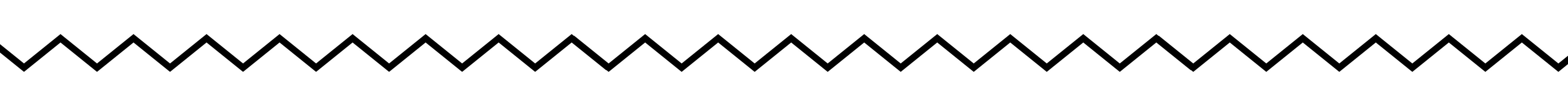 zigzag line
