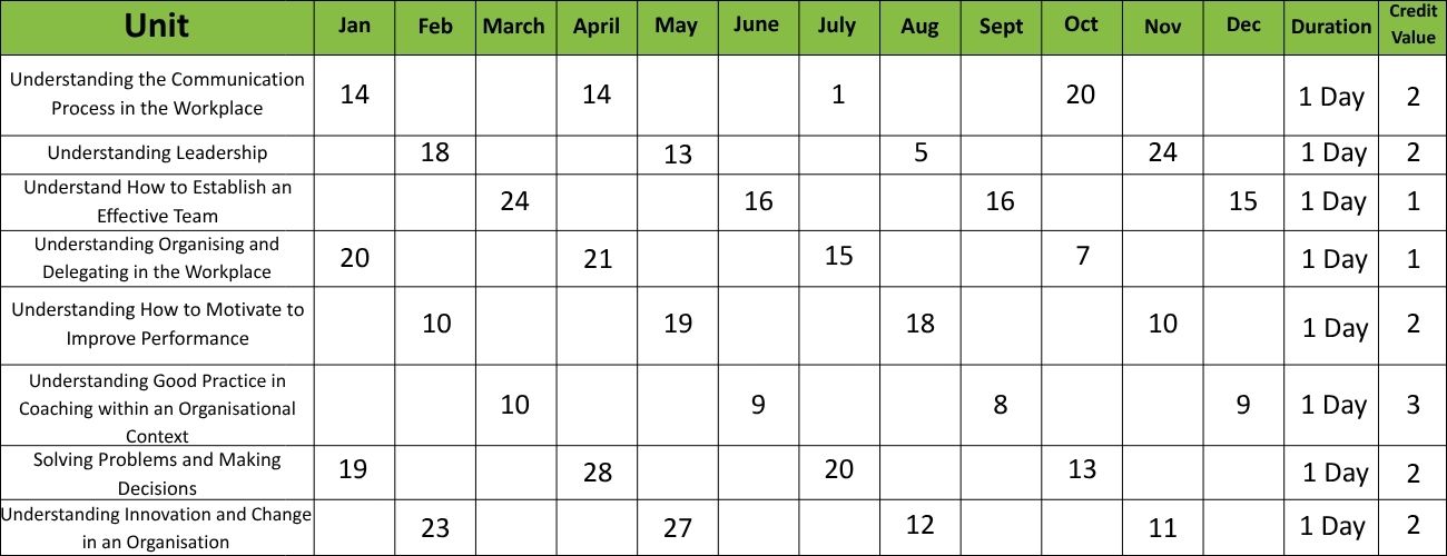 2027 ilm l3 schedule table