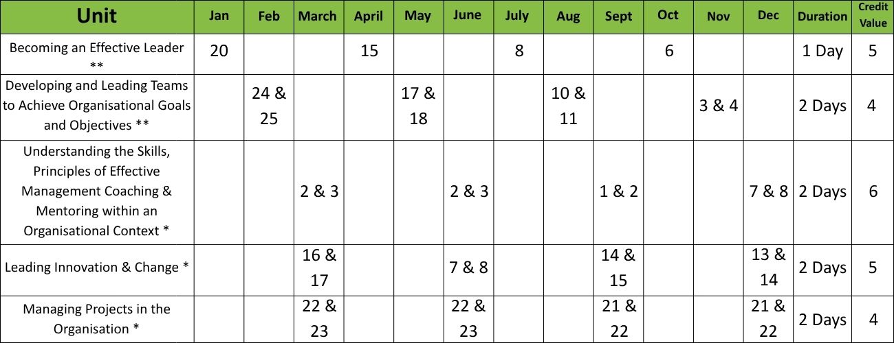 2027 ilm l5 schedule table